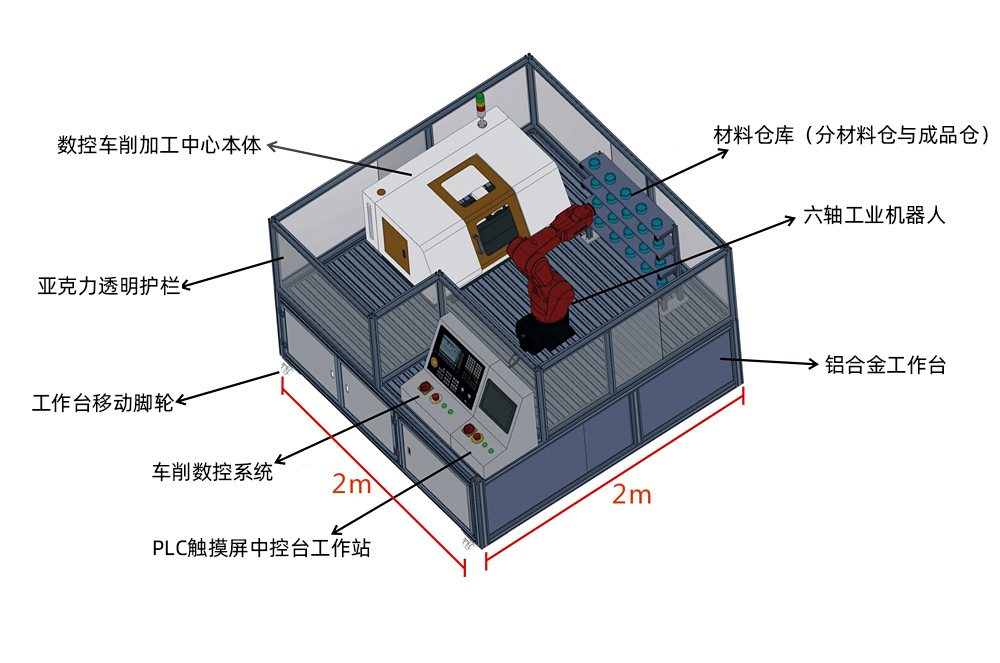  工業(yè)機(jī)器人上下料教學(xué)實(shí)訓(xùn)平臺(tái)